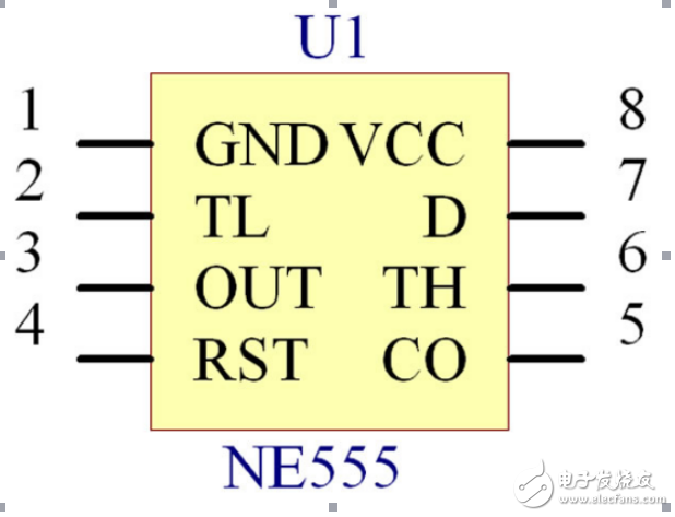 基于555定時(shí)器的多諧振蕩器雙閃燈電路的設(shè)計(jì)與仿真