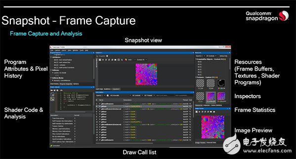 深入淺出，帶你了解Qualcomm的圖形圖像優(yōu)化之道