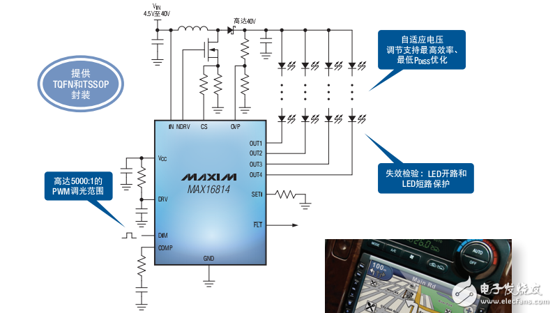 汽車電子LED應(yīng)用電路設(shè)計應(yīng)用