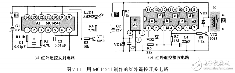 MC14541制作紅外遙控開關(guān)電路