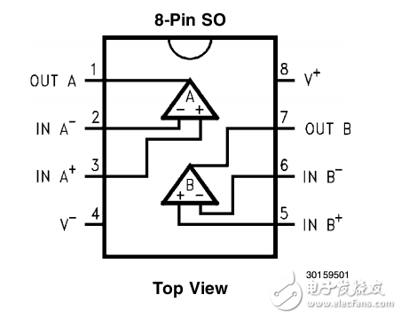 SM73306軌到軌輸入和輸出運算放大器