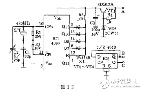 高精度50Hz時基電路設(shè)計