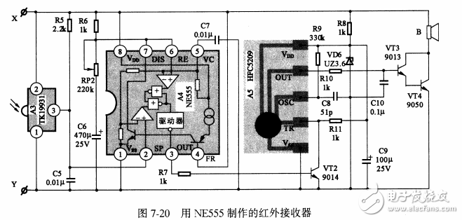 基于NE555紅外保安報警器應(yīng)用