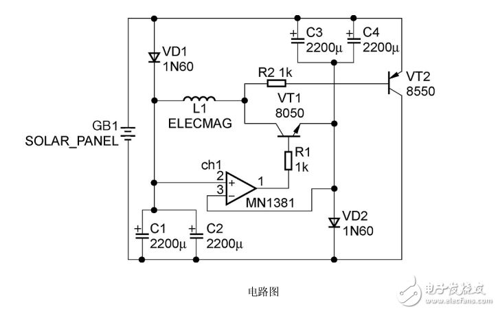 無風(fēng)輕響太陽能風(fēng)鈴的制作