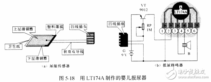 基于LT174A組裝嬰兒報(bào)尿器設(shè)計(jì)