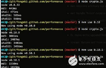 python基礎教程實例之python基礎入門100例程序分享