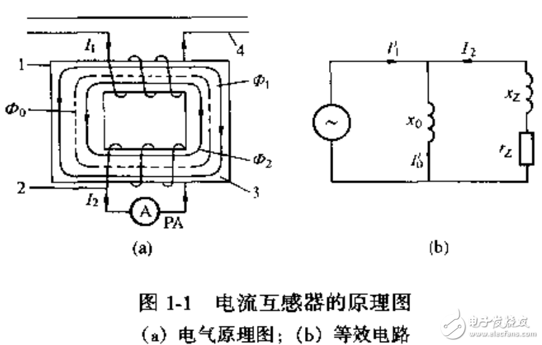 　　電力設(shè)備預(yù)防性試驗(yàn)互感器和電容器
