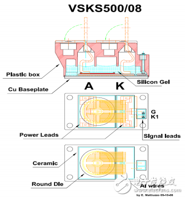 二極管在光伏系統(tǒng)的應用