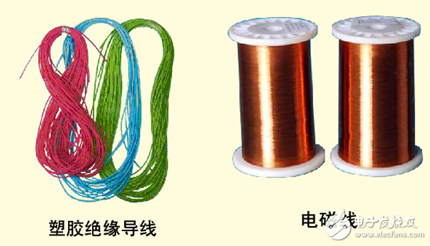 電工作業(yè)設(shè)備安裝工具、常用導(dǎo)電材料和常用線路裝修工具