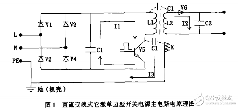 開(kāi)關(guān)電源噪聲的產(chǎn)生原因及抑制方法