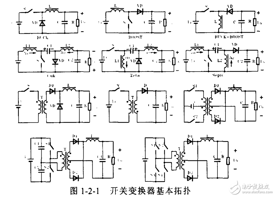 開關(guān)電源控制方法研究