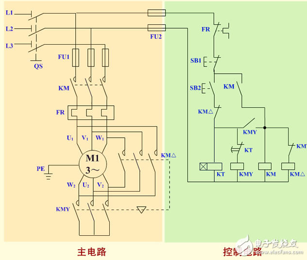 時(shí)間繼電器自動(dòng)控制三角形降壓起動(dòng)控制電路原理圖及星型控制電路