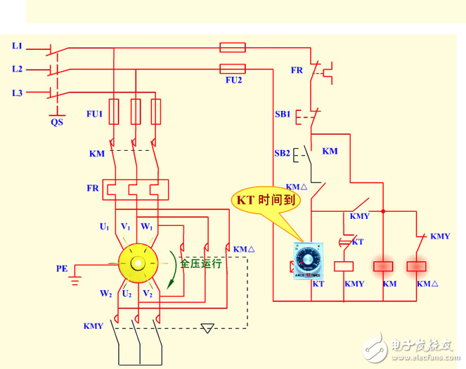 時(shí)間繼電器自動(dòng)控制三角形降壓起動(dòng)控制電路原理圖及星型控制電路