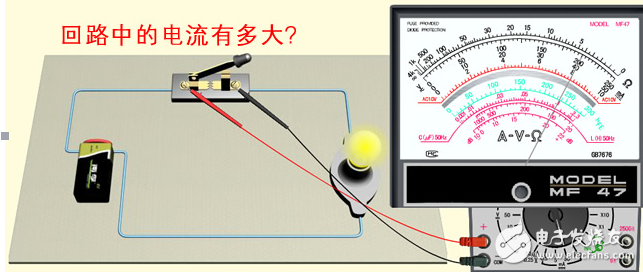 指針式萬(wàn)用表直流電流測(cè)量方法及步驟