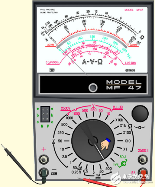 指針式萬(wàn)用表直流電流測(cè)量方法及步驟