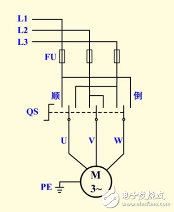倒順開關(guān)正反轉(zhuǎn)電路組成與工作原理詳述