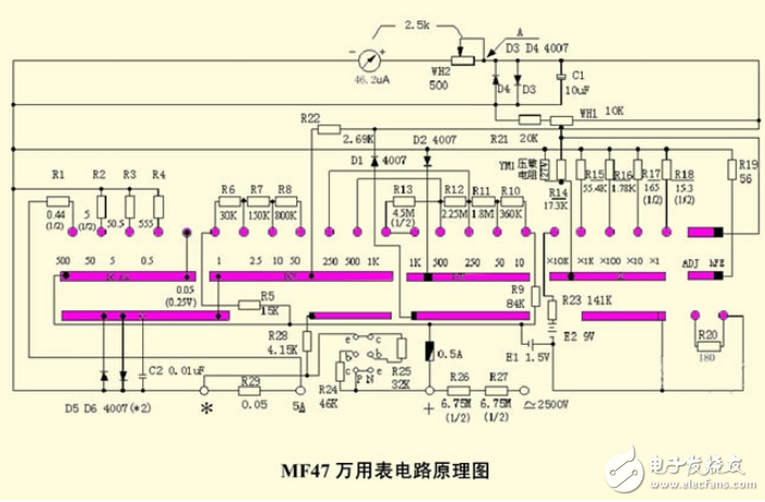 指針式萬用表測直流電流、電壓、交流電壓的方法及電阻測量電路