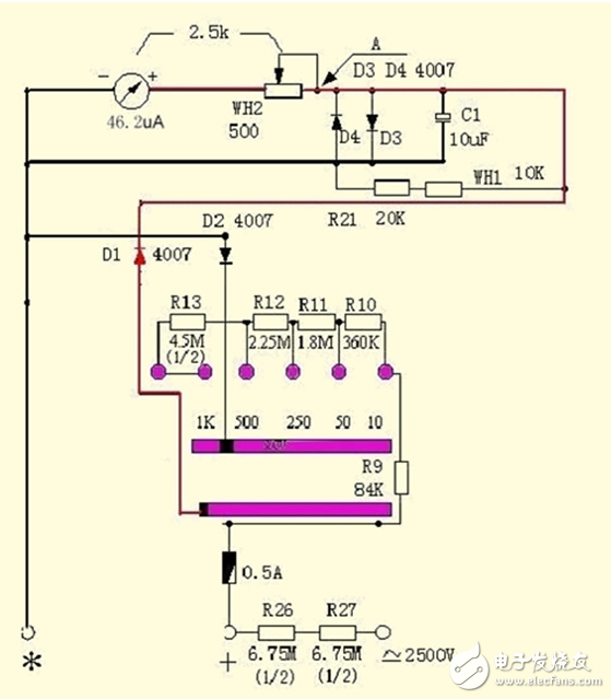 指針式萬用表測直流電流、電壓、交流電壓的方法及電阻測量電路