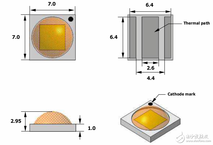 韓國(guó)系列的半導(dǎo)體照明資料