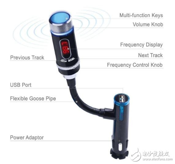 R7F0C807智能手機(jī)FM發(fā)射器源代碼