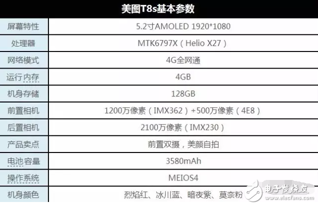美圖t8在手，你就是小仙女！經(jīng)典雙V設(shè)計(jì) 天生的與眾不同