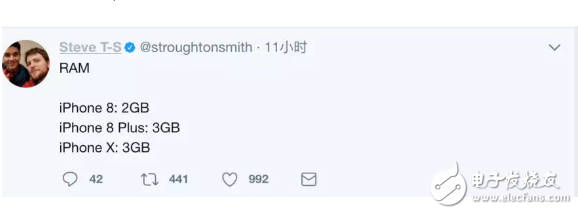 iphone8什么時(shí)候上市？iPhone8發(fā)布前最后的大匯總，逆天的性能，逆天的價(jià)格！