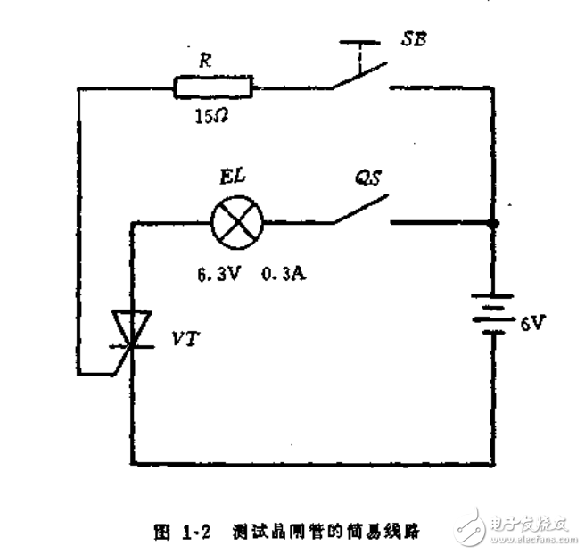 　　晶閘管實(shí)用技術(shù)問(wèn)題解答