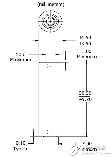 勁量電池產(chǎn)品技術(shù)手冊(cè)