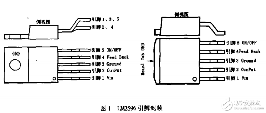 降壓型功率變換器LM2596的原理及應(yīng)用