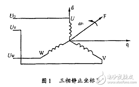 基于M37705實現(xiàn)的全數(shù)字起重機專用逆變器