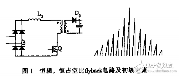 隔離型功率因數(shù)校正