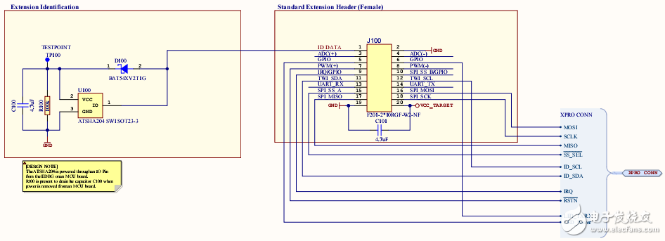 基于ATREB215-XPRO的AT86RF215射頻收發(fā)器設(shè)計(jì)圖紙