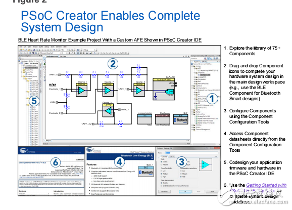 物聯(lián)網(wǎng)-設計下一代藍牙低能量系統(tǒng)