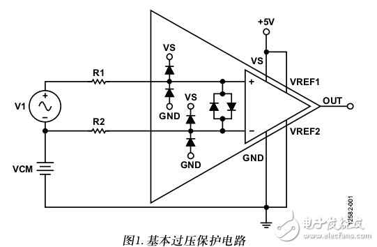 電流檢測放大器簡介及其差分過壓保護(hù)電路