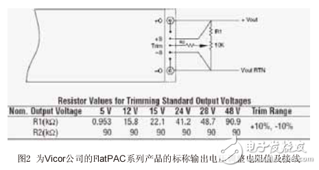 FlatPAC系列產(chǎn)品輸出電壓調(diào)整計(jì)算的說明