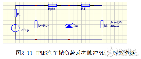 汽車EMC試驗發(fā)展趨勢和新能源電動車EMC試驗