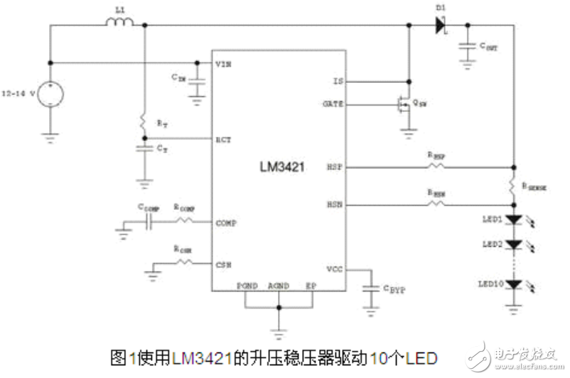 LED驅(qū)動在汽車照明的應(yīng)用