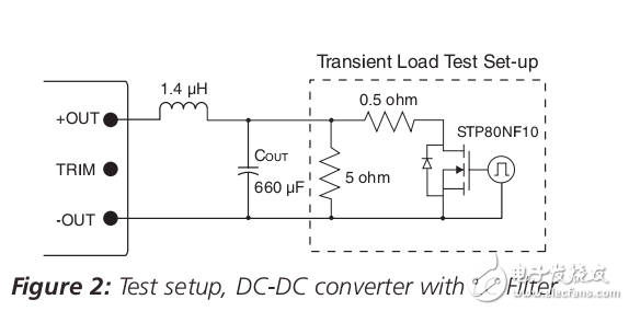 有源濾波在高負載瞬態(tài)應用