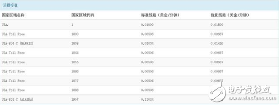 嗟乎！嘆乎！wephone創(chuàng)始人身故，可惜了！用過wephone的人都說好