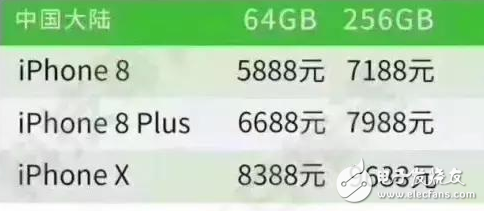 iphone8、iPhone8Plus、iPhoneX三機(jī)齊發(fā)布:國(guó)行、美版、港版、日版價(jià)格那個(gè)更便宜?報(bào)價(jià)這里有