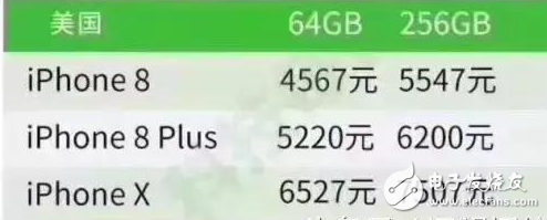 iphone8、iPhone8Plus、iPhoneX三機(jī)齊發(fā)布:國(guó)行、美版、港版、日版價(jià)格那個(gè)更便宜?報(bào)價(jià)這里有