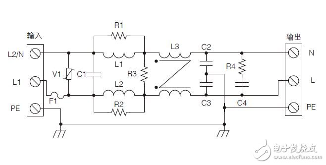 ENMod設(shè)計指南及應(yīng)用手冊