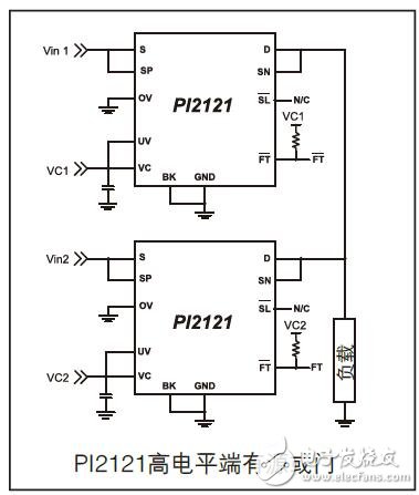 冷或門系列PI2121、PI2123 及 PI2125的應(yīng)用指南