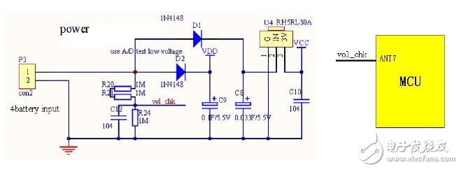 燃?xì)獗淼膽?yīng)用設(shè)計方案