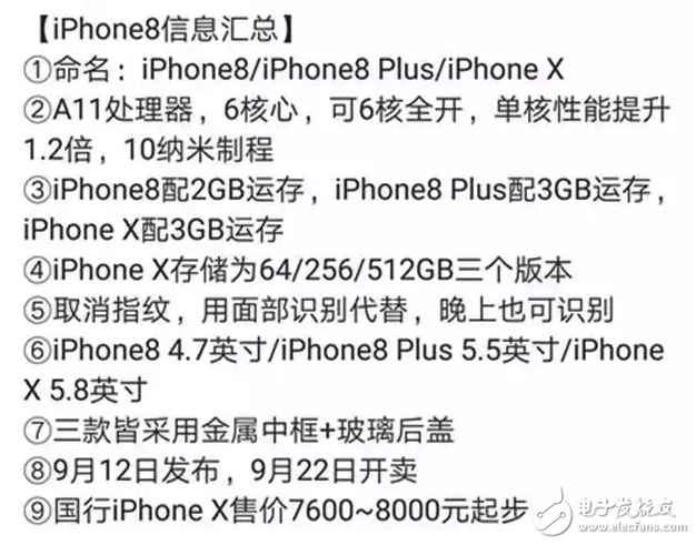 iphone8發(fā)布會倒計時：iPhone8配置確認(rèn)，增強(qiáng)現(xiàn)實(shí)（AR）將成為未來iPhone銷售的新動力！明年銷售破1萬億美元靠它了！