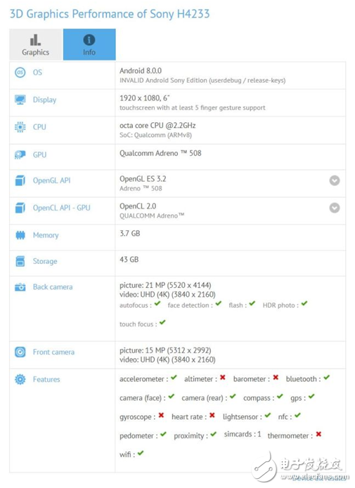 iphone8發(fā)布會結(jié)束：繼iPhone x發(fā)布全面屏后，索尼明年新機(jī)曝光！是否引入全面屏設(shè)計(jì)則是最大的懸念布全面