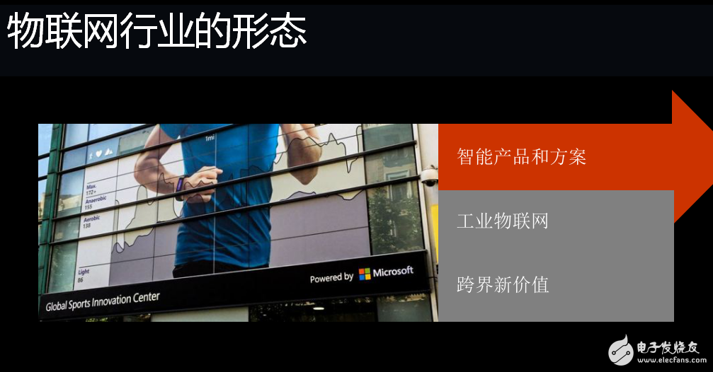 傳統(tǒng)硬件企業(yè)轉(zhuǎn)型到物聯(lián)網(wǎng)行業(yè)形態(tài)以及智能機器人的發(fā)展