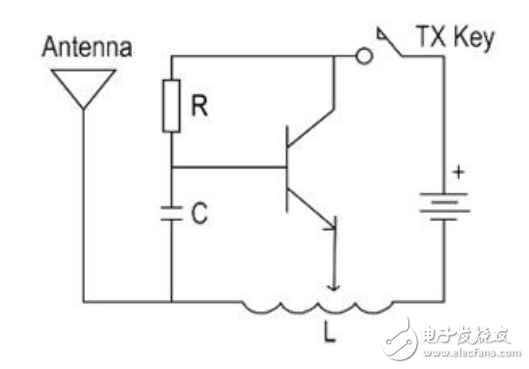 rf通訊連接設(shè)計(jì)研究