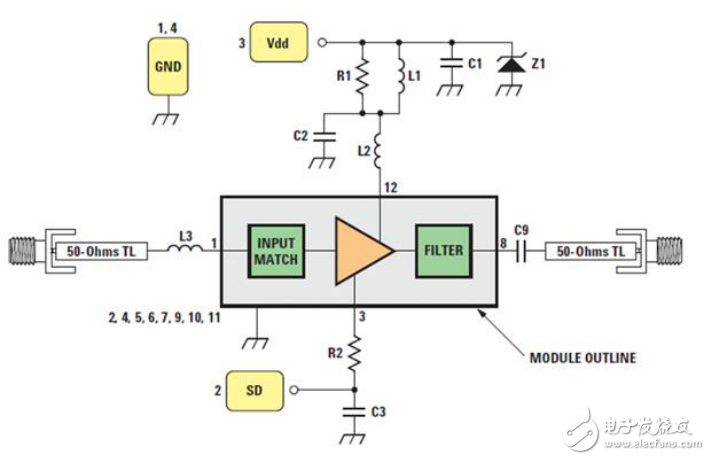 低噪放大器接收靈敏度分析