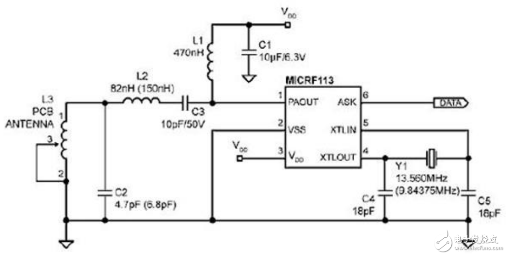 對(duì)于傳感器的無(wú)線選項(xiàng)